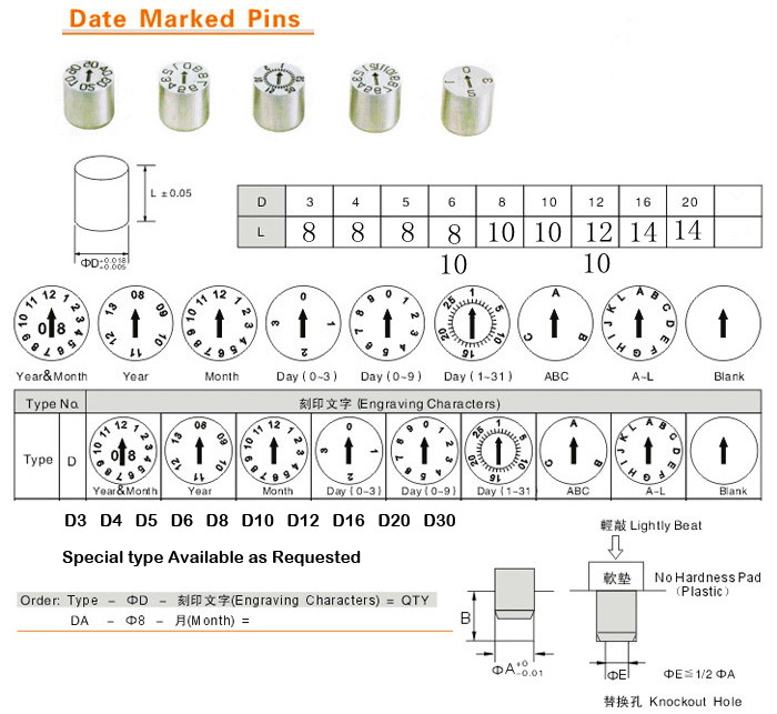 Misumi Date Marked Pins